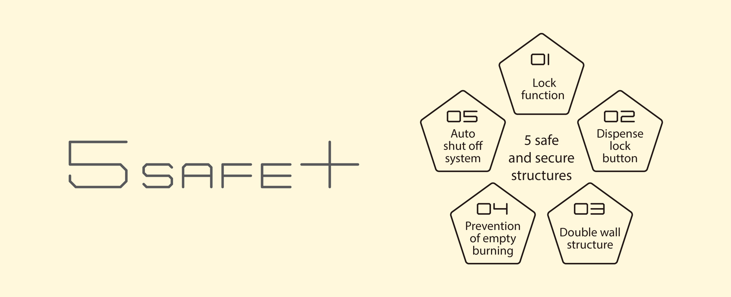 5-safe_eng-2.jpg (145 KB)