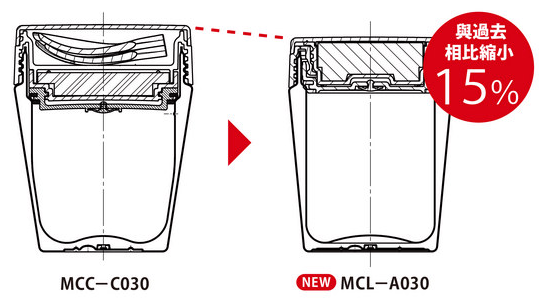 tiger-mcl-a-soup-cup-ch-1.png (140 KB)